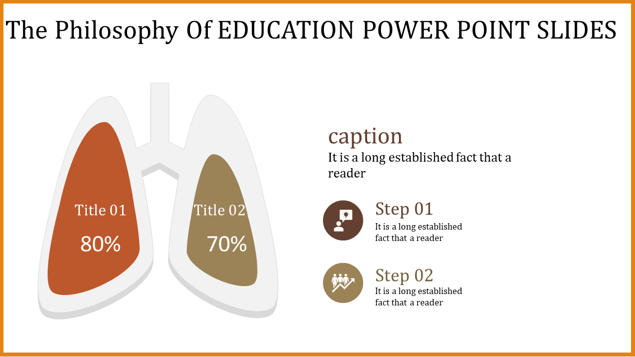 education power point slides-The Philosophy Of EDUCATION POWER POINT SLIDES